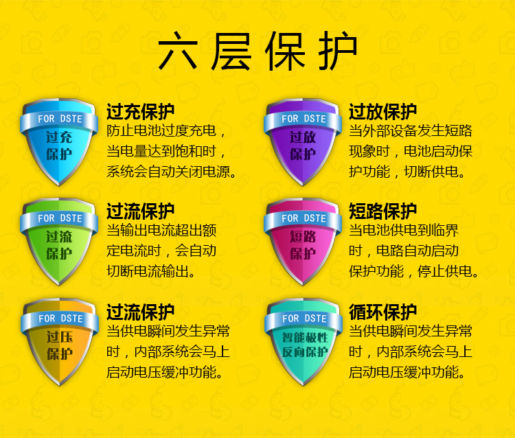 蒂森特（dste）索尼 NP-BG1 适用  DSC-HX20 H90 N1 N2 DSC-T20 T100 H3 H7 H70 H9 卡片相机电池 备电-京东
