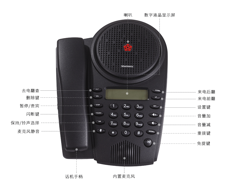 好会通（Meeteasy） Mini-B 标准型 音频会议系...-京东