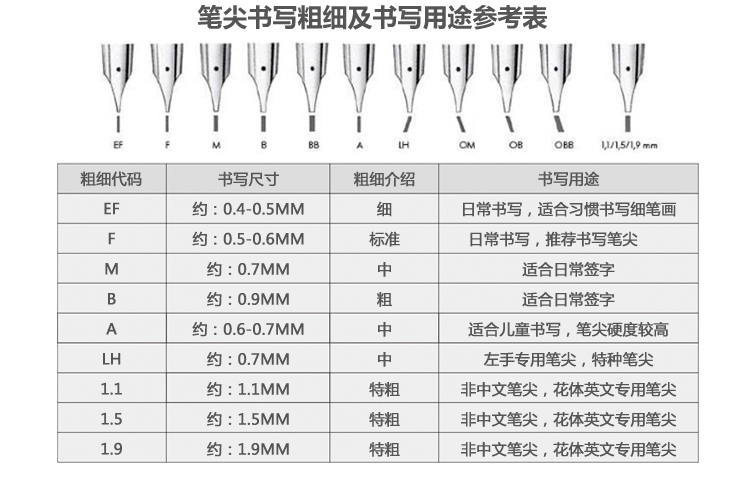 lamylamy钢笔狩猎白色