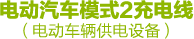 科德森(KEDESEN) 新能源电动汽车充电枪 G216A10MX 比亚迪/北汽/帝豪/江淮/荣威等电动汽车国标模式二充电线-京东