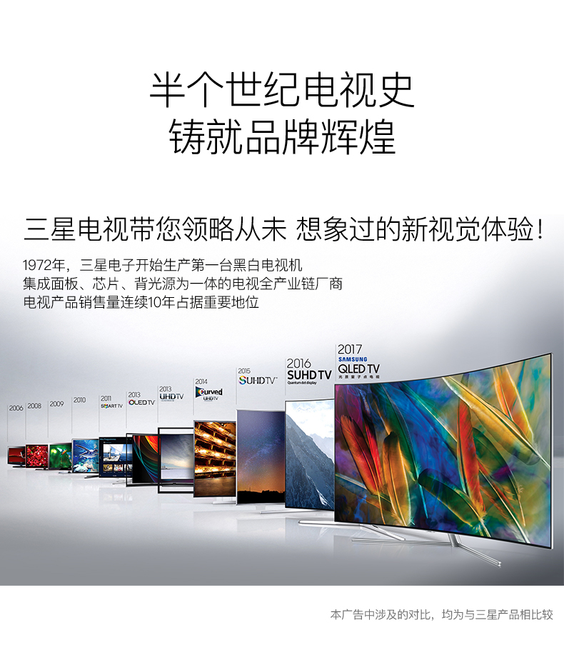 三星(samsung)ua40kuf30ejxxz 40英寸 hdr 4k超高清 智能电视 黑色