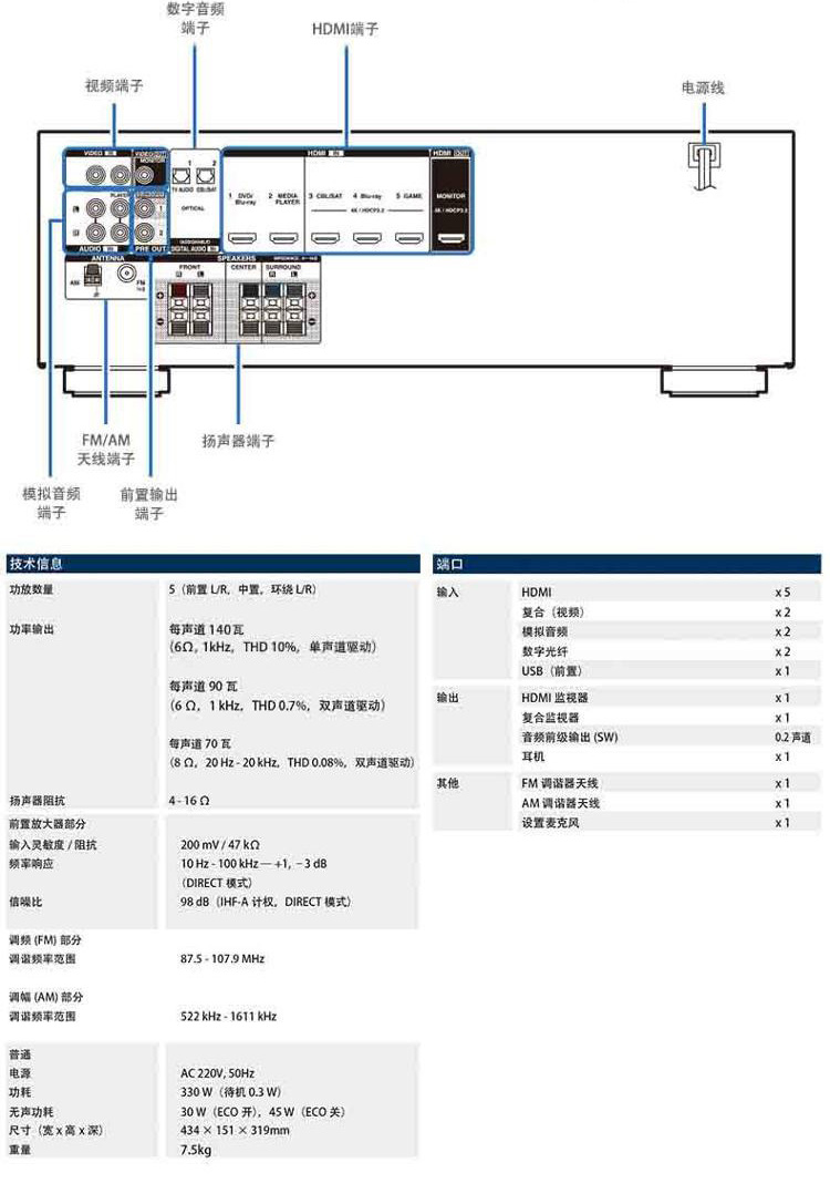 天龙（DENON）AVR-X520BT 音响 家庭影院 5.2声道 AV 功放 支持全彩4K超高清/蓝牙/HDCP 2.2 黑色-京东