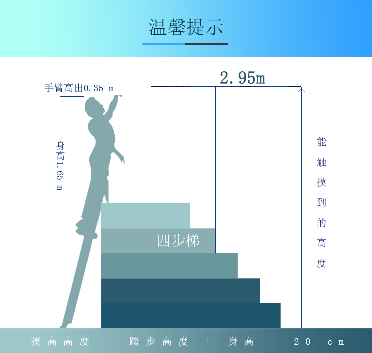 奥鹏 梯子家用折叠四步人字梯烤漆铁梯加厚防滑宽踏板折叠梯子AP-1103G-京东