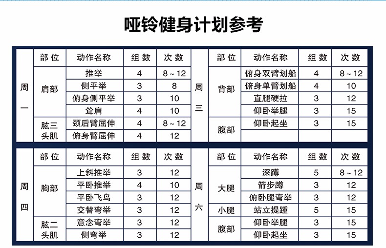 哑铃 健身训练 运动健康 凯速电镀哑铃杠铃15kg(7.