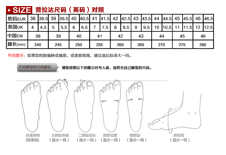 PRADA 普拉达 男士群青蓝牛皮厚底系带织物饰边时尚休闲鞋 2EG015 B4L F073A 6.5/40.5码-京东