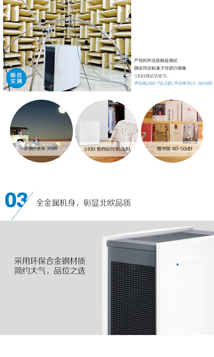 布鲁雅尔（Blueair）空气净化器 510b-京东