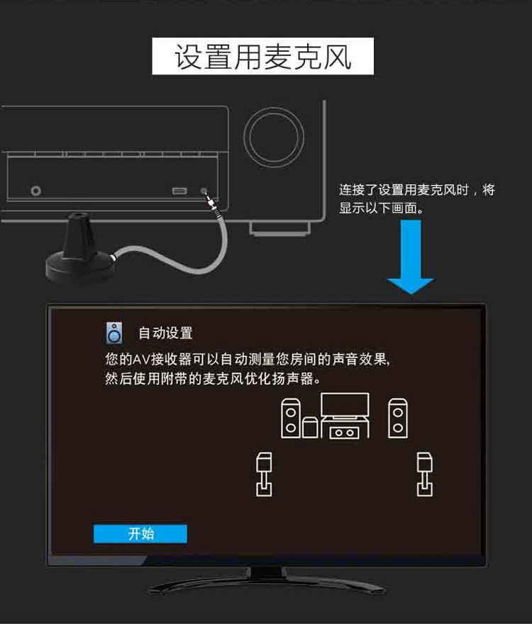 天龙（DENON）AVR-X520BT 音响 家庭影院 5.2声道 AV 功放 支持全彩4K超高清/蓝牙/HDCP 2.2 黑色-京东
