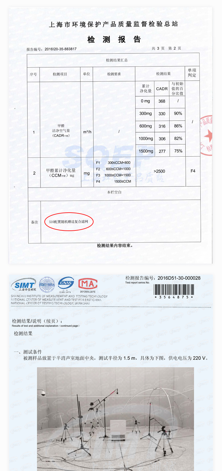 布鲁雅尔（Blueair）空气净化器 510b-京东