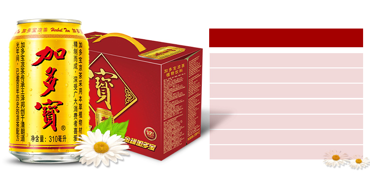 加多宝 凉茶植物饮料 茶饮料 310ml*12罐 整箱装-京东