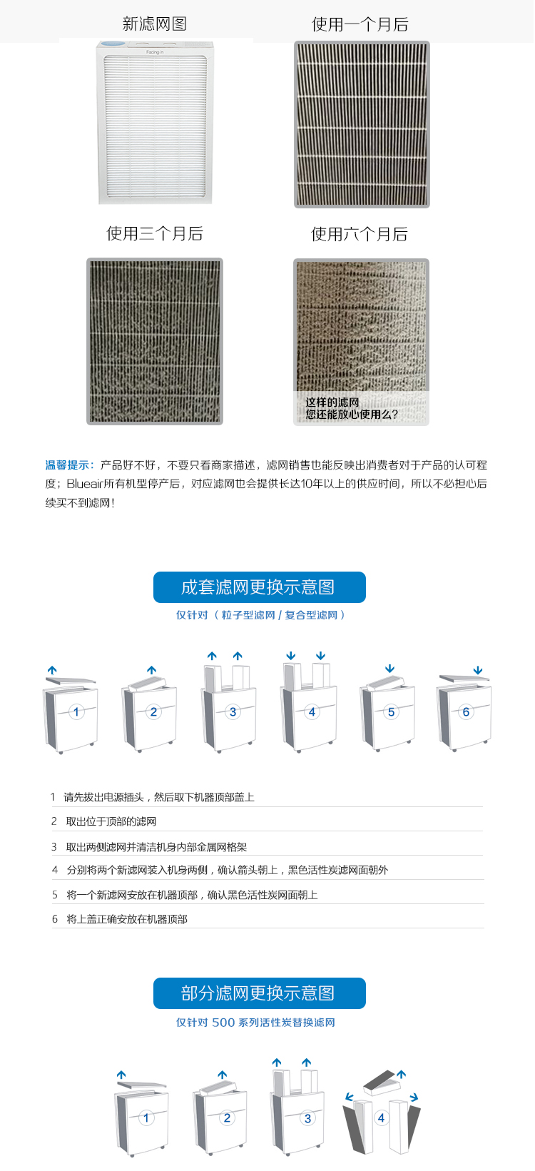 布鲁雅尔（Blueair）空气净化器 510b-京东