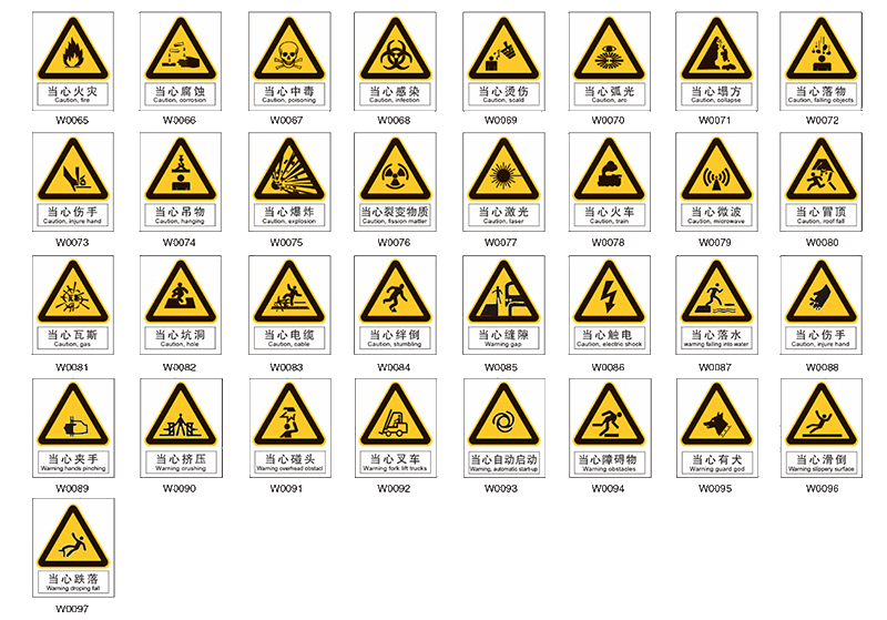 贝迪brady生产场所安全标识乙烯不干胶标签当心类标识5s可视化管理810