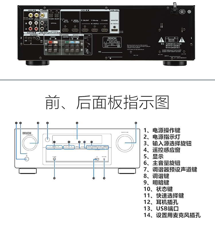 天龙（DENON）AVR- X518CI 音响 音箱 家庭影院 5.1声道AV功放机  4K 杜比 DTS USB 蓝牙 进口 黑色-京东