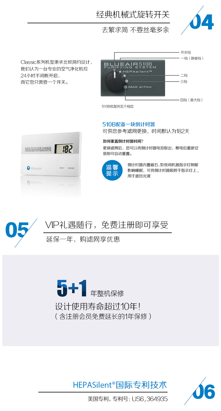 布鲁雅尔（Blueair）空气净化器 510b-京东