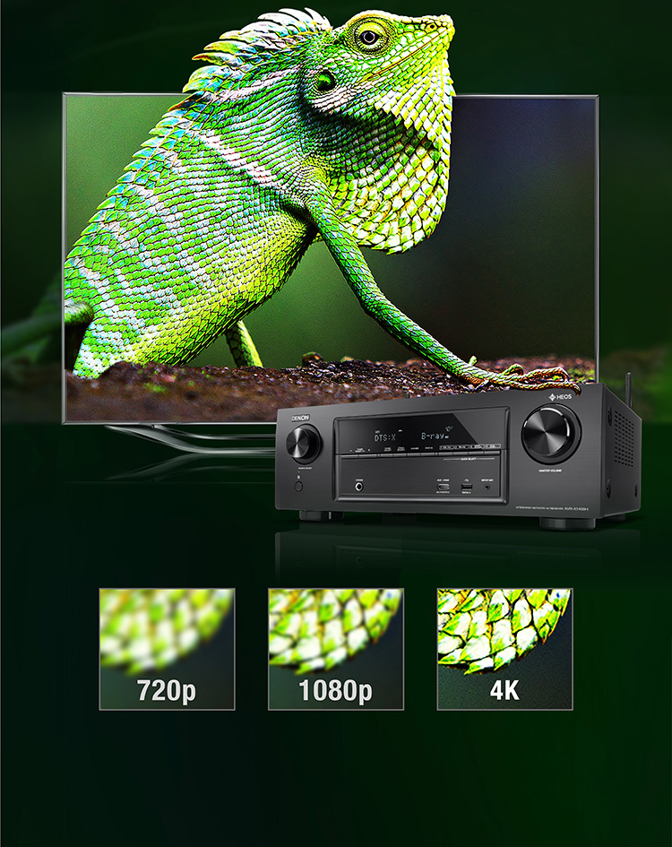 天龙（DENON）AVR-X1400H 音响 音箱 家庭影院功放 7.2声道 支持杜比全景声DTS:X 4K蓝牙USB WIFI Airplay Hi-res音频 黑色-京东
