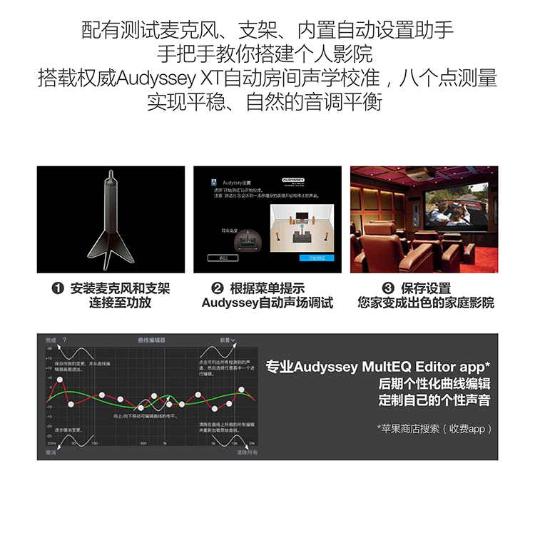 天龙（DENON）AVR-X2400H 音响 音箱 家庭影院功放 7.2声道 支持杜比全景声DTS:X 4K蓝牙USB WIFI Airplay Hi-res音频 黑色-京东