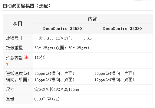 富士施乐S2520NDA/S2320ND系列施乐复合机A3打...-京东