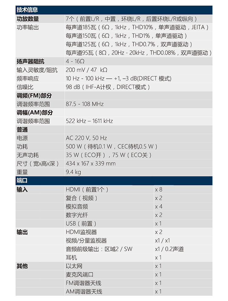 天龙（DENON）AVR-X2400H 音响 音箱 家庭影院功放 7.2声道 支持杜比全景声DTS:X 4K蓝牙USB WIFI Airplay Hi-res音频 黑色-京东