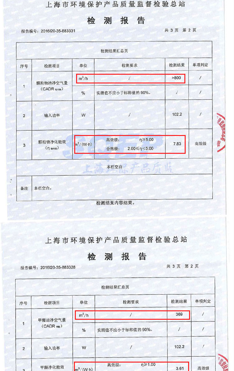 瑞典布鲁雅尔（Blueair）空气净化器 pro xl-京东
