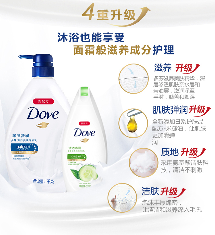 【京东超市】多芬(Dove)沐浴乳（深层营润1kg+清透水润300g）(沐浴露/沐浴液/滋润/美肤/无刺激)-京东
