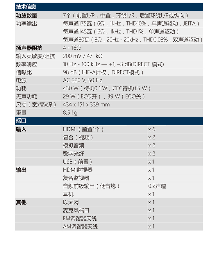 天龙（DENON）AVR-X1400H 音响 音箱 家庭影院功放 7.2声道 支持杜比全景声DTS:X 4K蓝牙USB WIFI Airplay Hi-res音频 黑色-京东