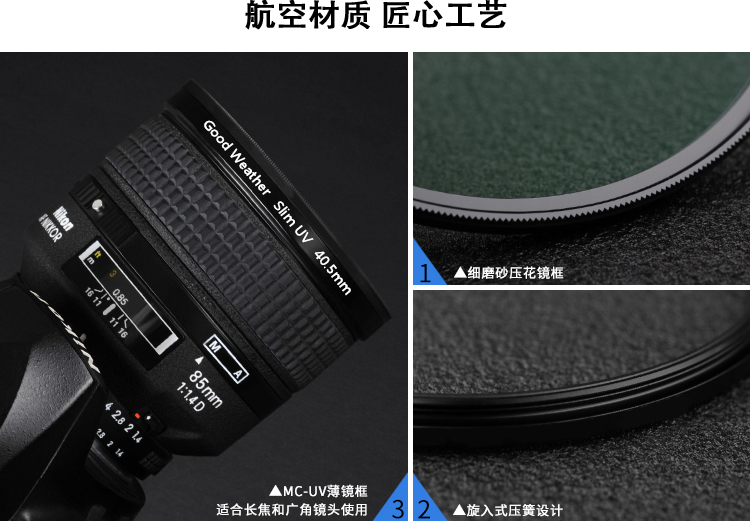 Good Weather 40.5mm Ultra-Thin Slim UV Filter, Suitable for Sony 6000L/5100L/Y/16-50mm, Nikon AW1, Samsung NX3300, And Other Mirrorless Camera Lenses 15