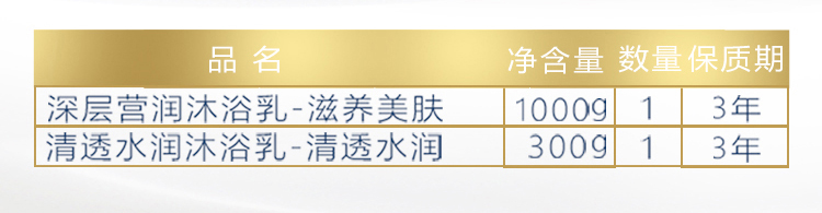 【京东超市】多芬(Dove)沐浴乳（深层营润1kg+清透水润300g）(沐浴露/沐浴液/滋润/美肤/无刺激)-京东