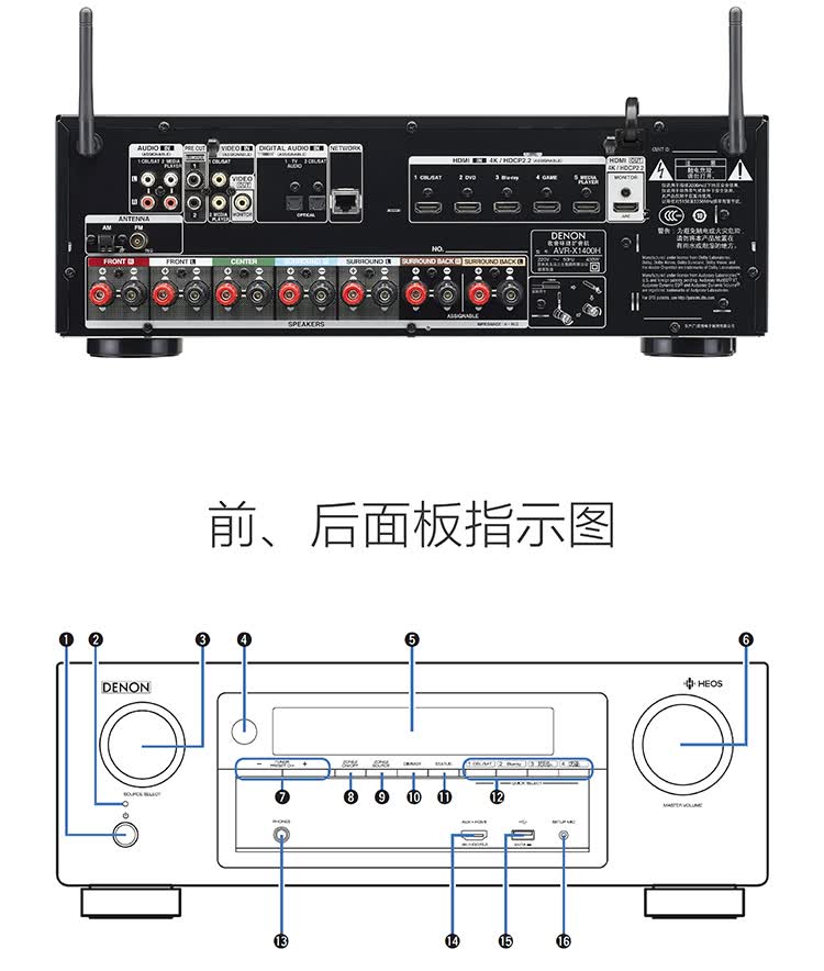 天龙（DENON）AVR-X1400H 音响 音箱 家庭影院功放 7.2声道 支持杜比全景声DTS:X 4K蓝牙USB WIFI Airplay Hi-res音频 黑色-京东
