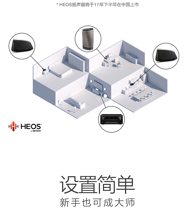 天龙（DENON）AVR-X2400H 音响 音箱 家庭影院功放 7.2声道 支持杜比全景声DTS:X 4K蓝牙USB WIFI Airplay Hi-res音频 黑色-京东