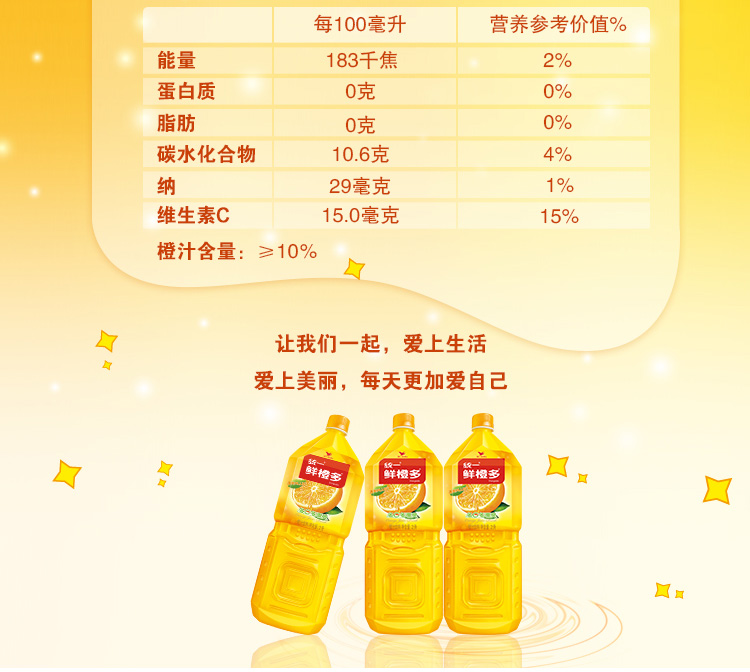 统一 鲜橙多 2l*6瓶 整箱装 橙汁饮料 (新老包装随机发货)