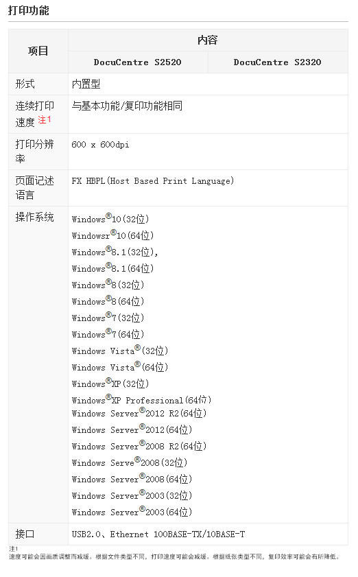 富士施乐S2520NDA/S2320ND系列施乐复合机A3打...-京东