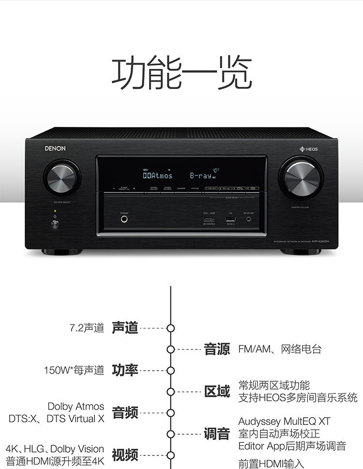 天龙（DENON）AVR-X2400H 音响 音箱 家庭影院功放 7.2声道 支持杜比全景声DTS:X 4K蓝牙USB WIFI Airplay Hi-res音频 黑色-京东