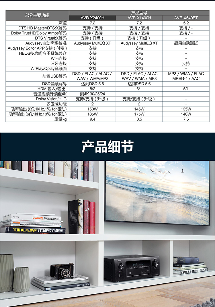 天龙（DENON）AVR-X2400H 音响 音箱 家庭影院功放 7.2声道 支持杜比全景声DTS:X 4K蓝牙USB WIFI Airplay Hi-res音频 黑色-京东