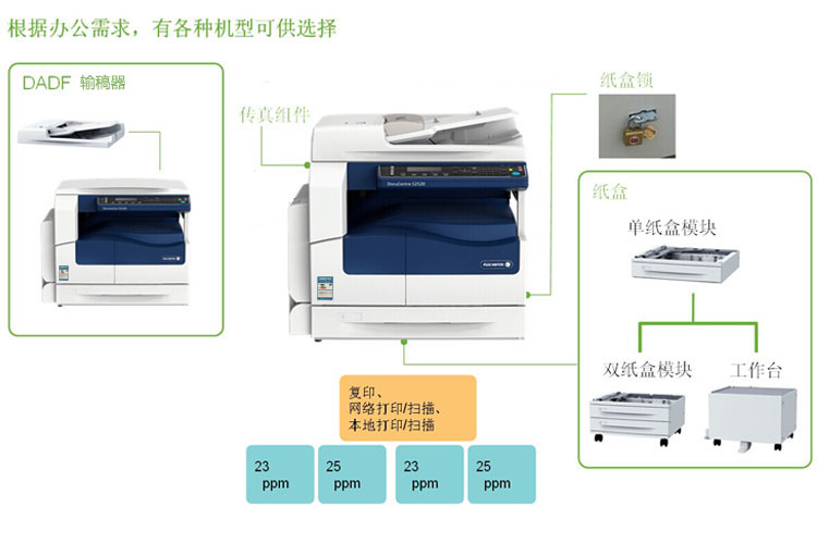 富士施乐S2520NDA/S2320ND系列施乐复合机A3打...-京东