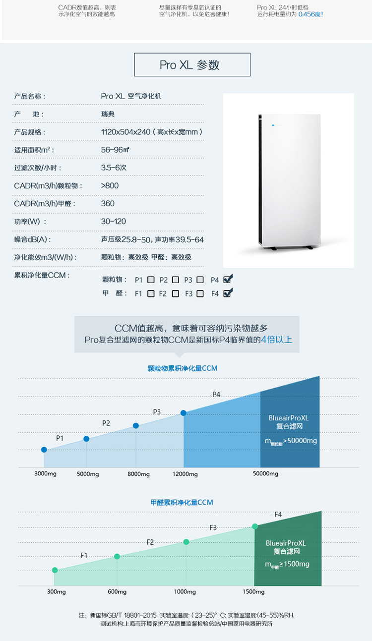 瑞典布鲁雅尔（Blueair）空气净化器 pro xl-京东