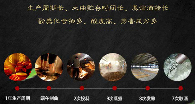 茅台 白金酒53度酱香型白酒红酱A6(500ml)