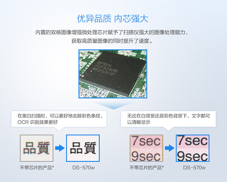 爱普生（EPSON) DS-570W A4馈纸式高速双面彩色文档扫描仪-Wifi无线扫描 原厂三年质保 35ppm/70ipm-京东