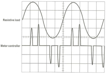 台湾品致PINTECH交直流电流探头PT710-B 500K...-京东