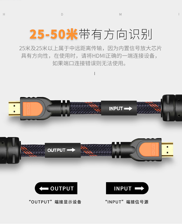 山泽(SAMZHE) HDMI线2.0版2K*4K数字高清线 3D视频线1.5米 笔记本电脑电视投影仪显示器连接线 经典版SM-8015-京东