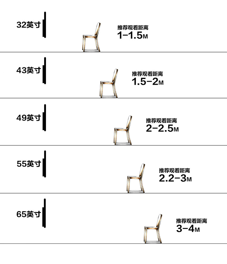 松下（ Panasonic）电视 TH-55EX600C 55英寸六色4K超高清型  HDR智能IPS硬屏液晶电视机（黑色）-京东