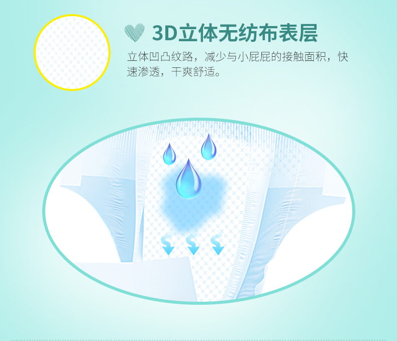 https://img30.360buyimg.com/sku/jfs/t6985/280/2485980473/257569/8d7f0186/598c03b0N03761645.jpg