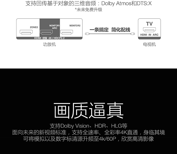 天龙（DENON）AVR-X4400H 音响 音箱 家庭影院 9.2声道AV功放机 4K杜比全景声DTS:X蓝牙WIFI 黑色-京东