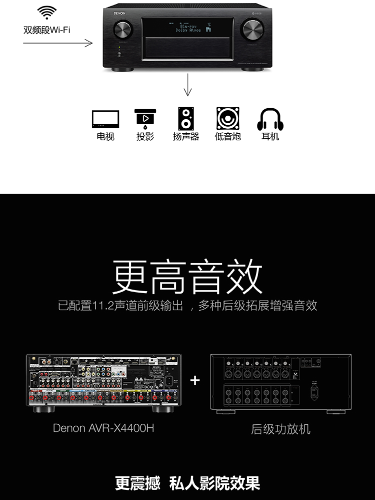 天龙（DENON）AVR-X4400H 音响 音箱 家庭影院 9.2声道AV功放机 4K杜比全景声DTS:X蓝牙WIFI 黑色-京东