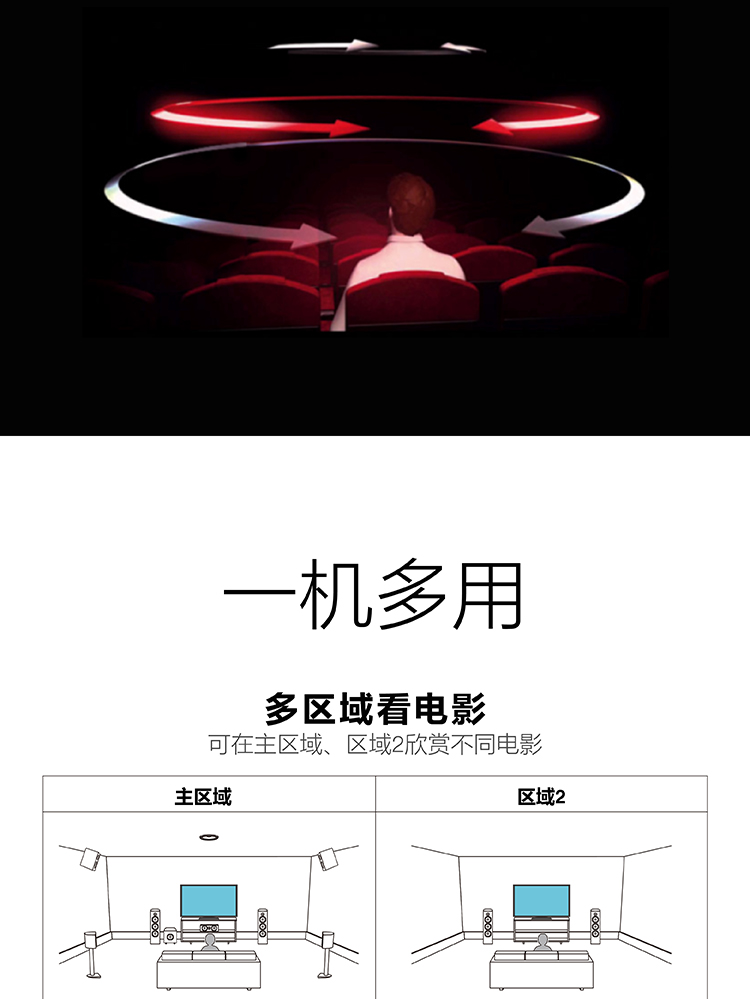 天龙（DENON）AVR-X4400H 音响 音箱 家庭影院 9.2声道AV功放机 4K杜比全景声DTS:X蓝牙WIFI 黑色-京东