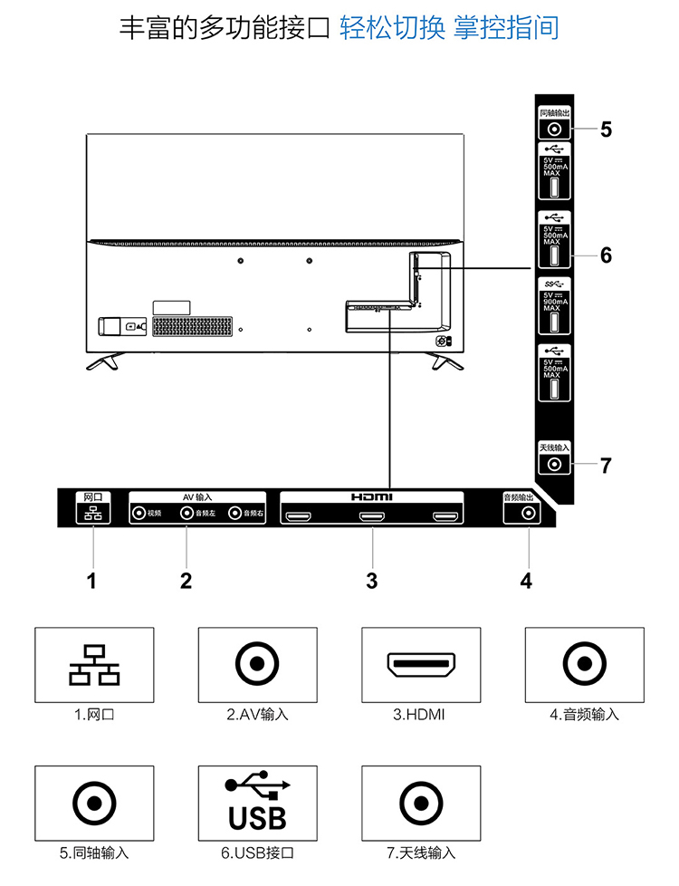 松下（ Panasonic）电视 TH-55EX600C 55英寸六色4K超高清型  HDR智能IPS硬屏液晶电视机（黑色）-京东