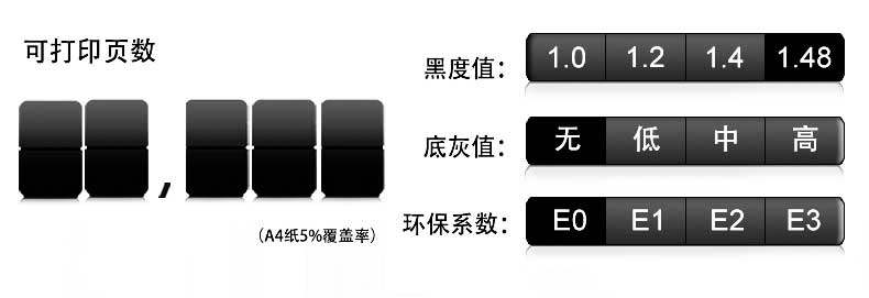 大手印适用 富士施乐S1810/2011/2110粉盒  Fuji Xerox S2220 2320 2420 2520 碳粉 S1810 2011 2110 墨盒-京东