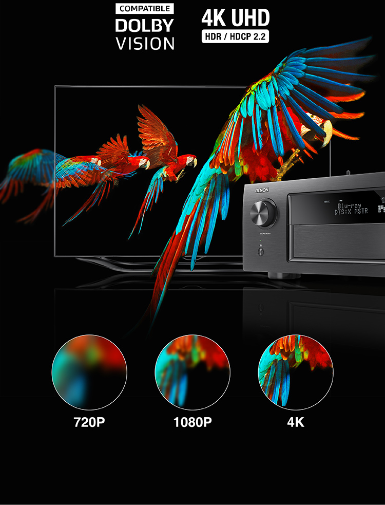 天龙（DENON）AVR-X4400H 音响 音箱 家庭影院 9.2声道AV功放机 4K杜比全景声DTS:X蓝牙WIFI 黑色-京东