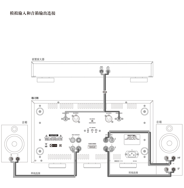 ROTEL RB-1590 音响 音箱 hifi高保真 后级功放 立体声后置功率放大器 350W/声道 平衡输入 银色-京东