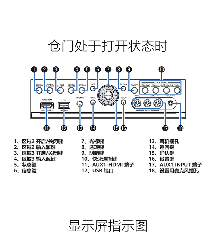 天龙（DENON）AVR-X4400H 音响 音箱 家庭影院 9.2声道AV功放机 4K杜比全景声DTS:X蓝牙WIFI 黑色-京东