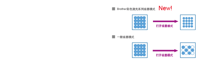 兄弟（brother）HL-L9310CDW 彩色激光打印机-京东