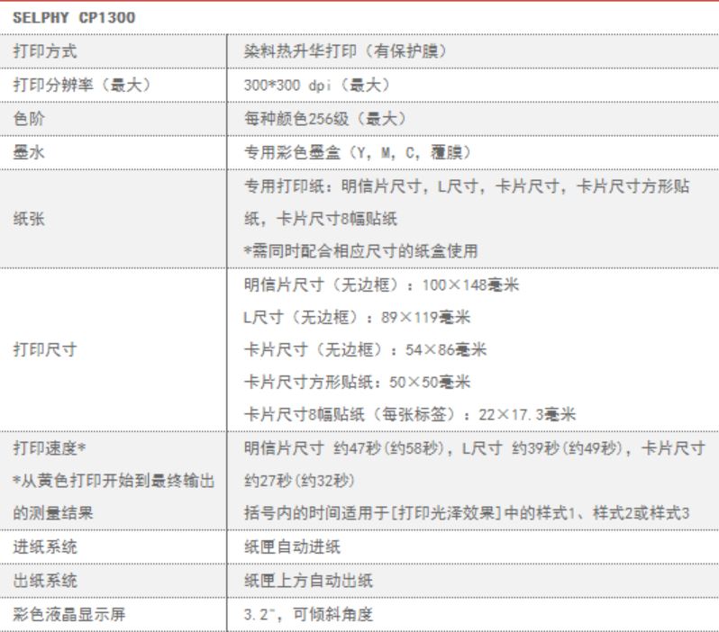 佳能（Canon）SELPHY CP1300 照片打印机（白色）便捷操作，轻松打印-京东